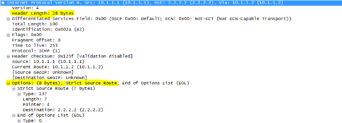 Understanding IPv4 Header with Guest Blogger Gajanan Parwar