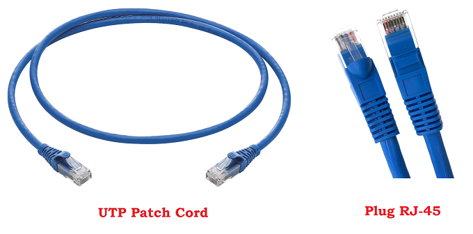 how many types of lan cable