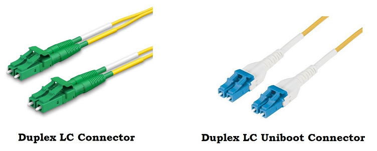 The Fundamentals of Ethernet Cabling in an Enterprise Data Network