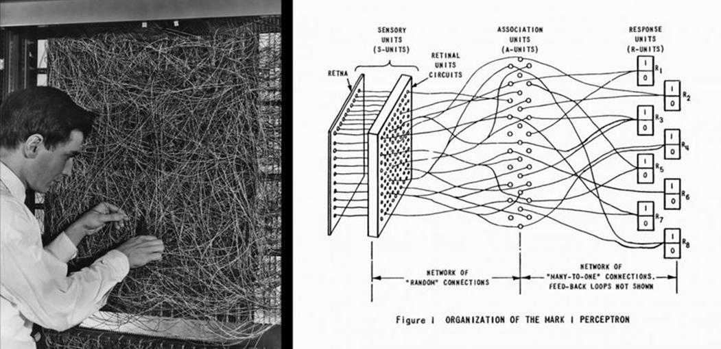 AI Fundamentals: Artificial Neurons