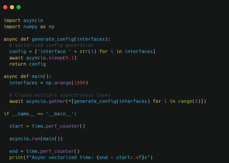 Charting a Sustainable Future and Software's Vital Role