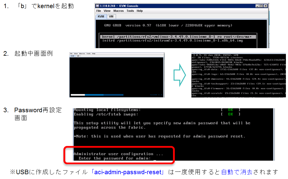 パスワードリカバリー
