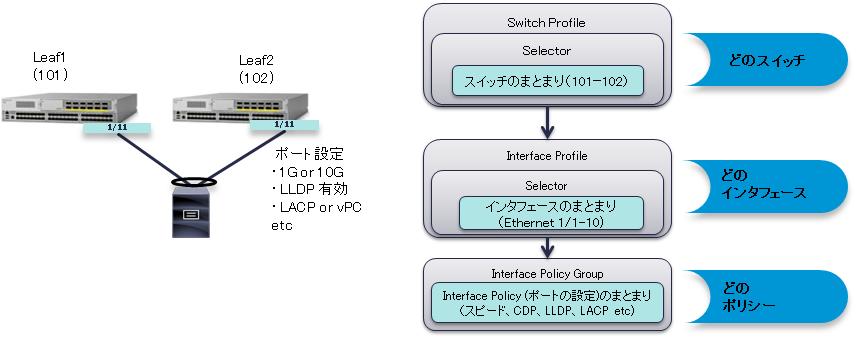 erisyn様  専用ページ eクリーン21RSN | 臭素系リンス剤 - カネコ化学公式オンラインストア