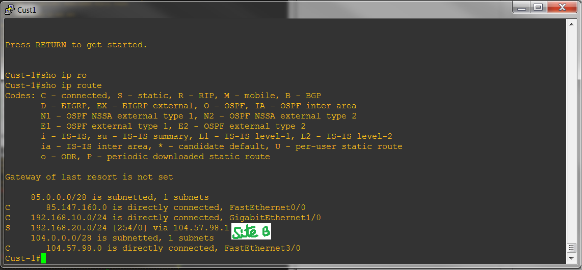 VPN - VRF-aware ipsec cheat sheet (MultiSite Redundancy) Real World - Part2