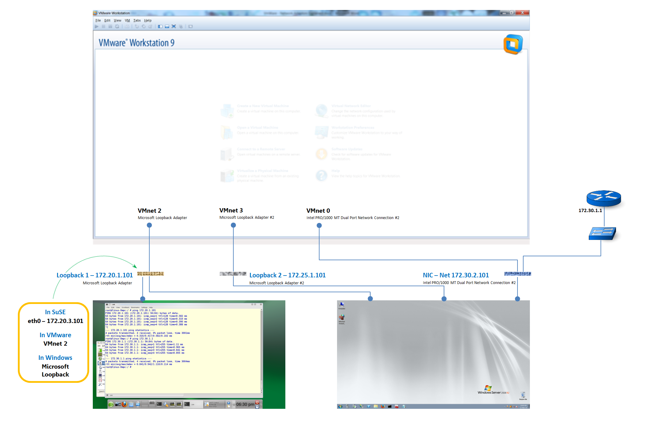 Additional Technologies: Part 5 of 8 - VMware Completed