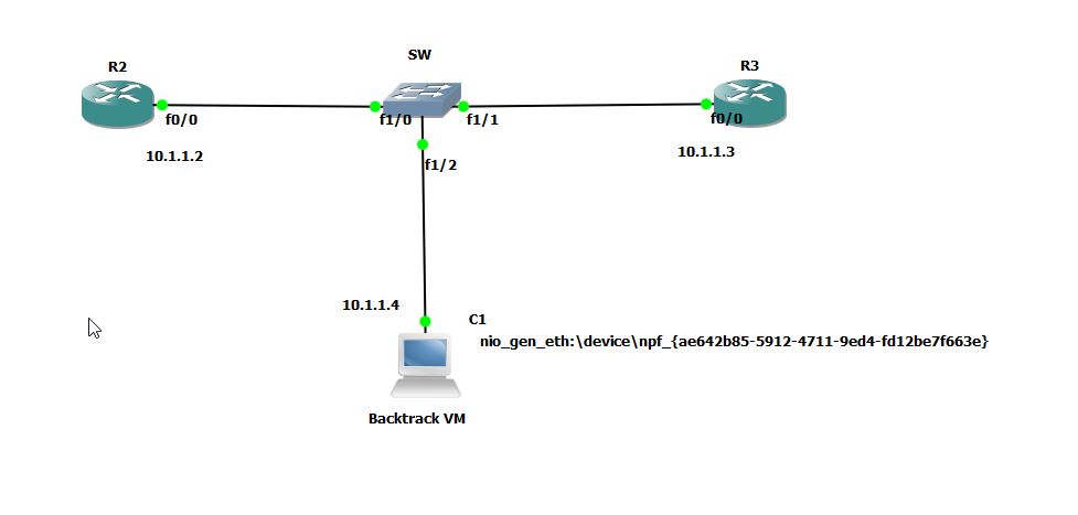 Integrating Backtrack with GNS3