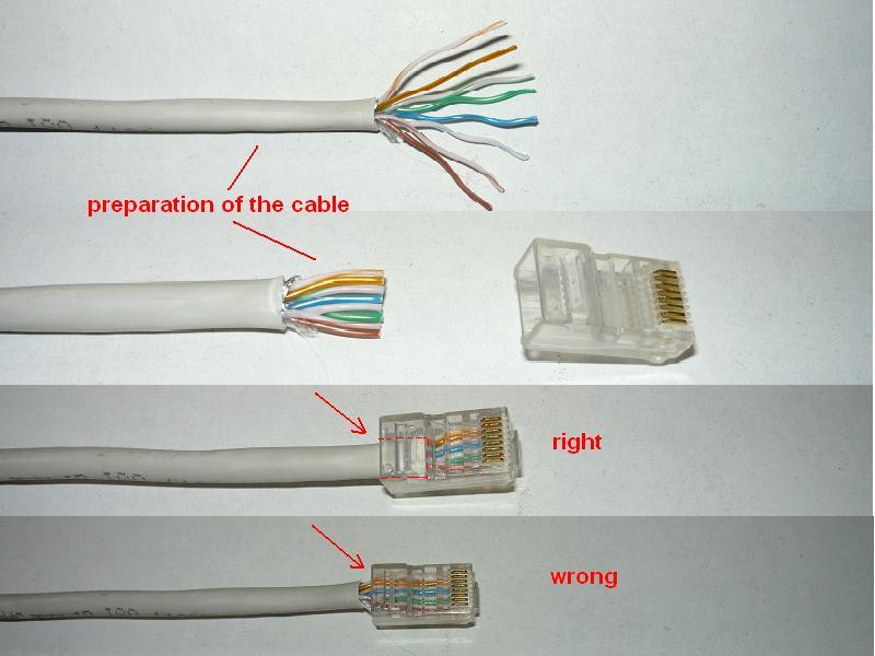 Как соединить интернет кабель между собой. Обжать коннектор RJ-45 2 пары. Витая пара через RJ 45. Rj45 c заземлением. Соединение кабеля между собой RJ 45.