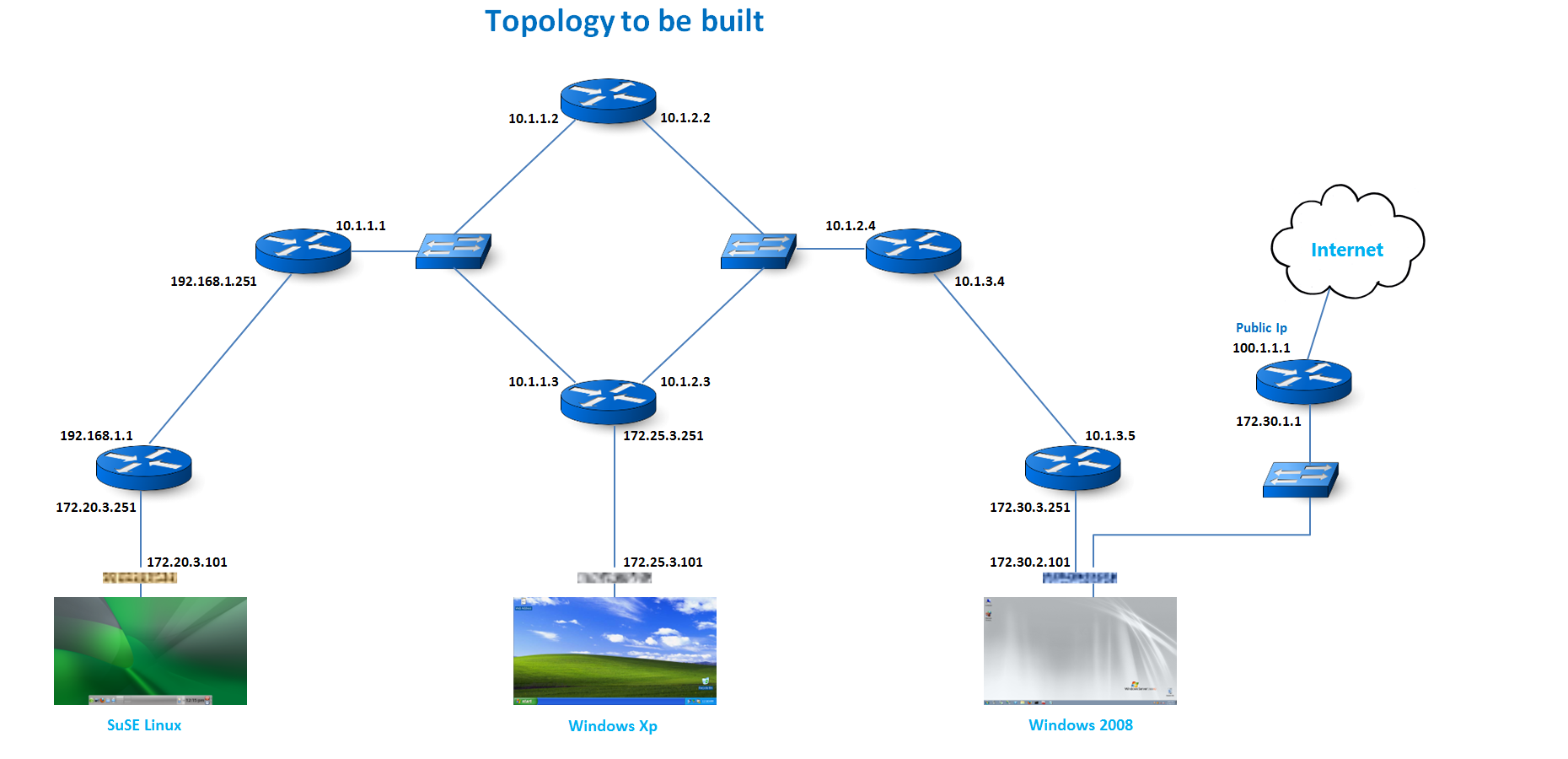 Additional Technologies: Part 3 of 8 - Understanding VMware