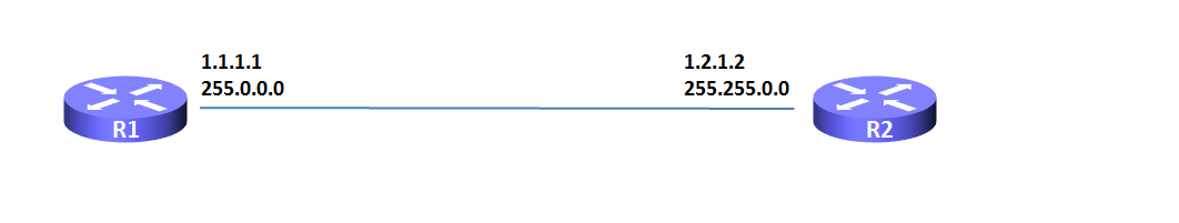 Fundamentals of VLAN's - Router on a stick