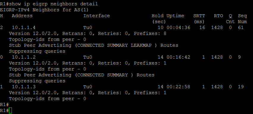 EIGRP - Stub Routing