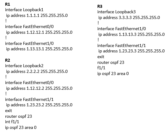 BGP Zero to Hero Part 2 , Attributes and Best Path Selection Algorithm