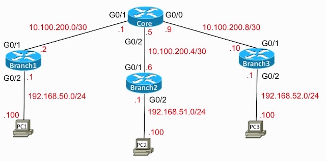 wo-cln-fig-05.jpg