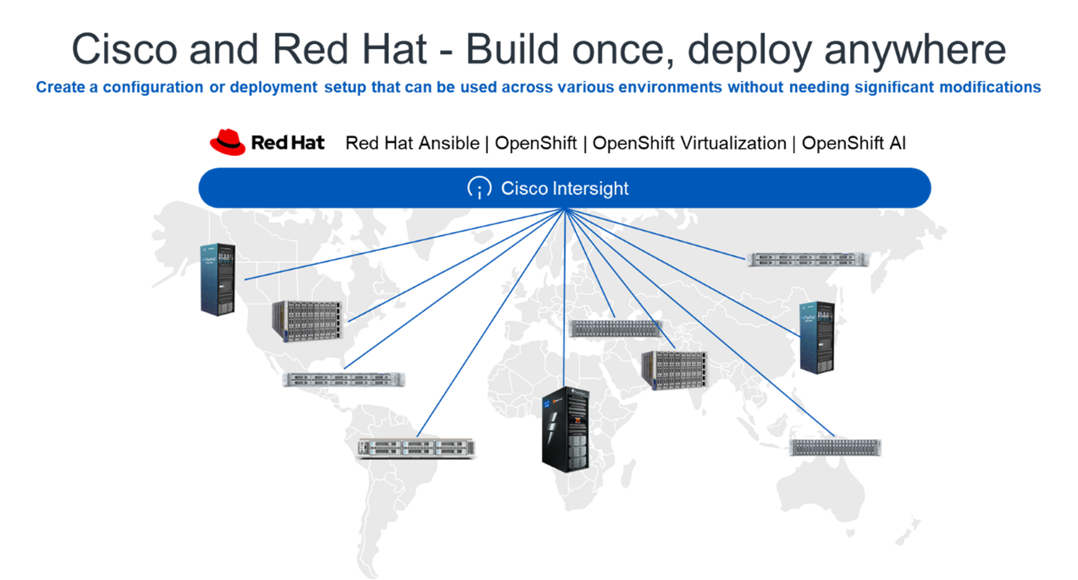 Accelerating Cisco UCS Infrastructure Automation with Red Hat Ansible