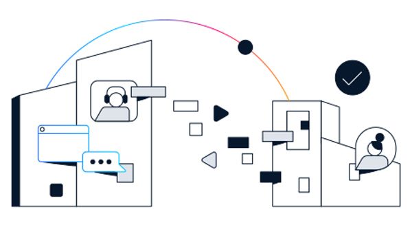 Customer Zero Network