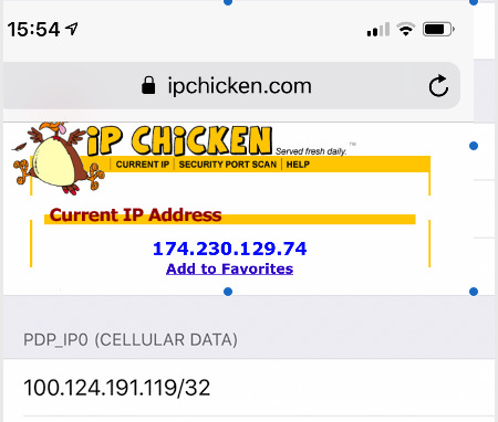 Ipchicken.com