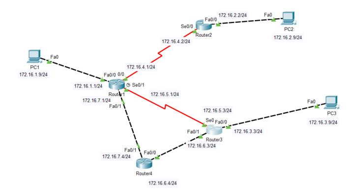 Download packet tracer 7.2 Download packet tracer 7.2